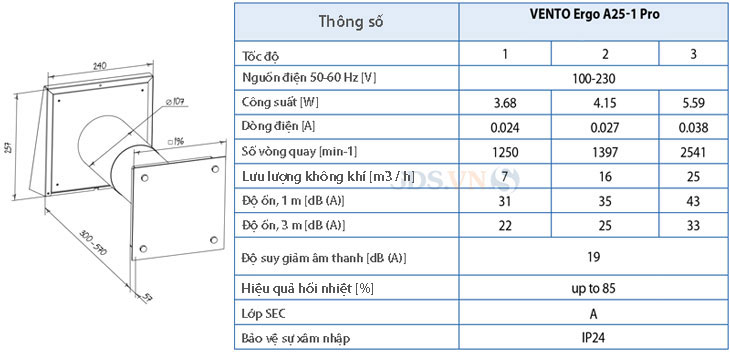 Thông số và kích thước quạt cấp khí tươi hồi nhiệt Vento Ergo A25-1 Pro