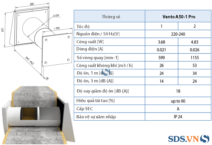 Thông số kĩ thuật của quạt cấp khí tươi hồi nhiệt Blauberg Vento A50-1 Pro