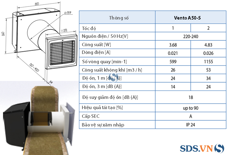 Thông số kĩ thuật của quạt thông gió cấp khí tươi Vento A50 S